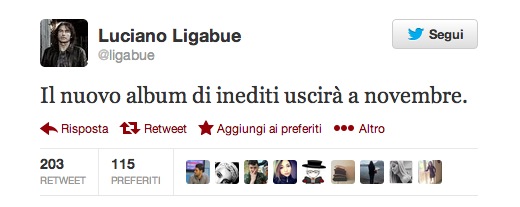 Tweet Ligabue